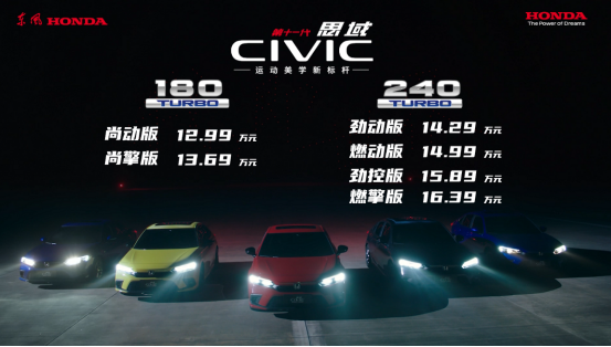 【上市通稿】运动美学新标杆  东风Honda第十一代思域正式上市 ！108