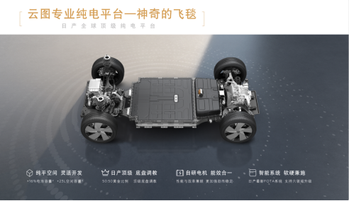 1230郑州双车上市活动通稿1290