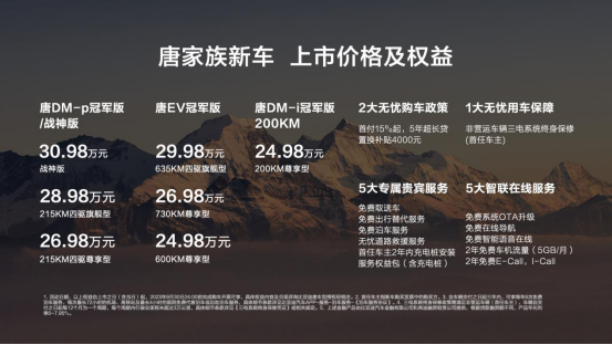 （媒体通稿）三唐上市品鉴会·郑州站v2400
