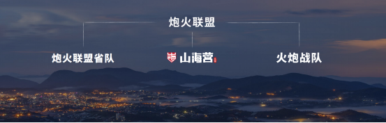 【新闻通稿】山海炮性能版硬核亮相郑州车展1578