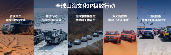 【新闻通稿】山海炮性能版硬核亮相郑州车展1722