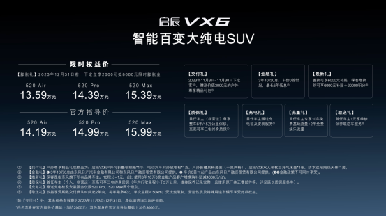 启辰品牌VX6新闻稿2751