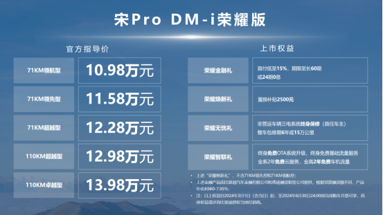媒体通稿参考936
