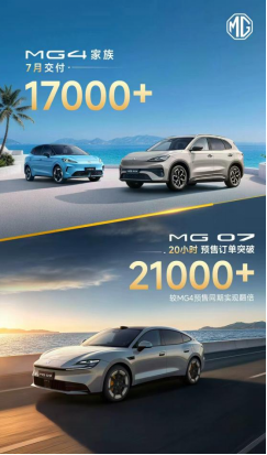 【新闻稿】MG 07 20小时预售订单21000+，MG4家族7月交付超17000+ F194